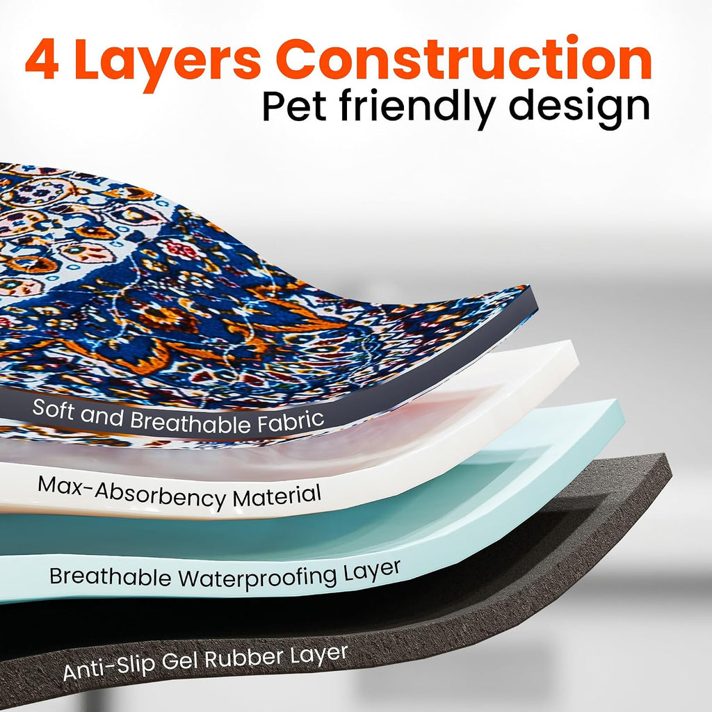 Cross-section showing the four layers: printed face, absorbent core, waterproof backing, and a pattern of anti-slip silicone dots.